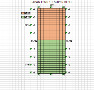 JAPAN LENS 1.5 SUPER BLEU